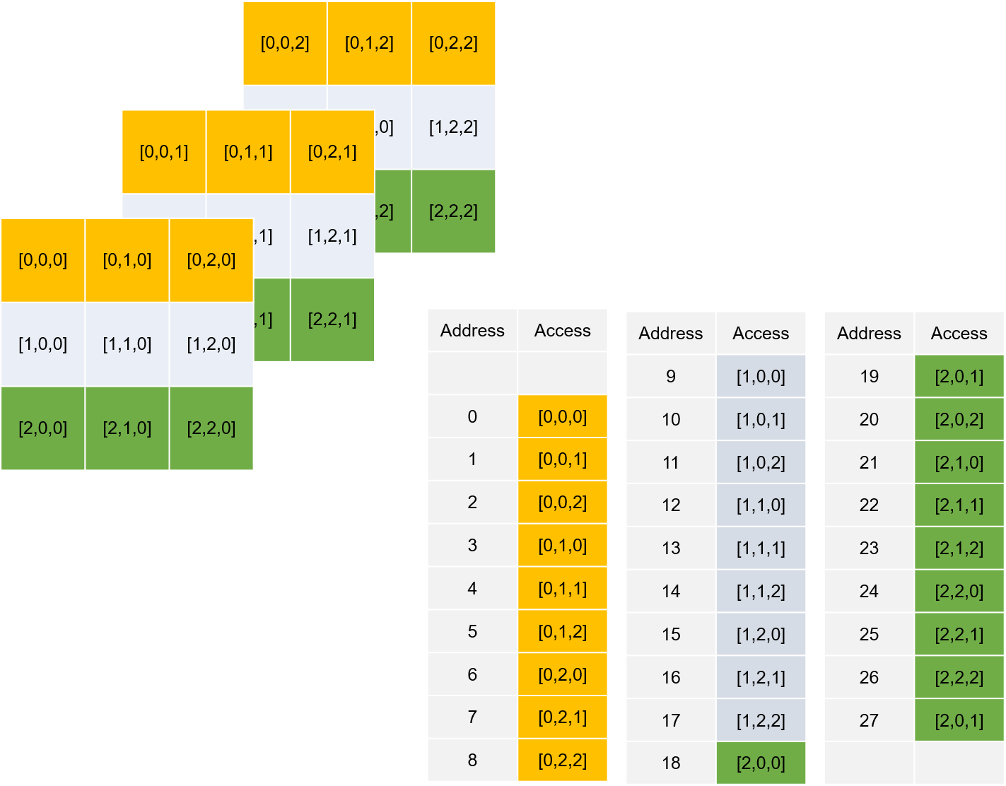 1560742982.png multi-dimension-mapping.png