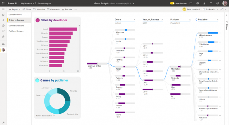 1563185150.png mbas05-1024x564.png