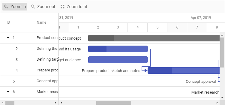 1564542071.png Zooming.png