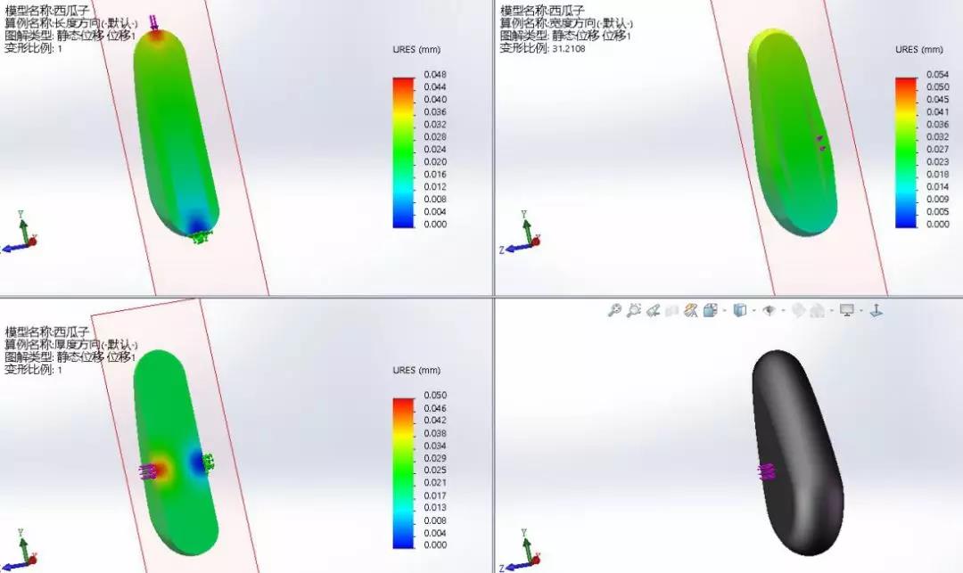 嗑瓜子三种分析结果 嗑瓜子三种分析结果