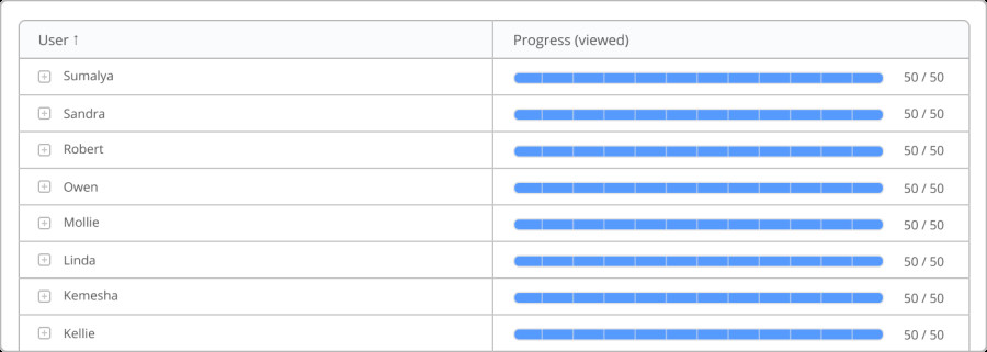 1565667674.jpg 18ispring-blog-image-1560149076.jpg