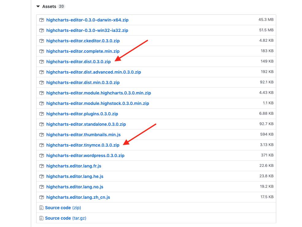 HighCharts教程：如何将Highcharts编辑器集成到TinyMCE编辑器中