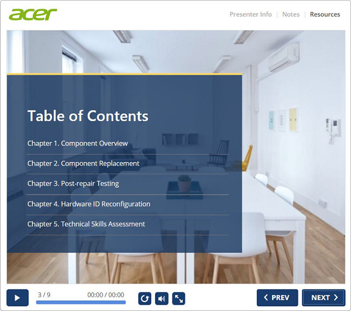 1566791777.png 2ispring-blog-image-1566465767.png