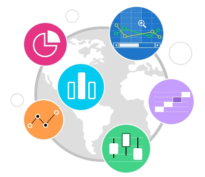 如何选择正确的数据可视化图表:AnyChart 、 Highcharts 和Fusion Charts Suit XT 如何选择正确的数据可视化图表:AnyChart 、 Highcharts 和Fusion Charts Suit XT