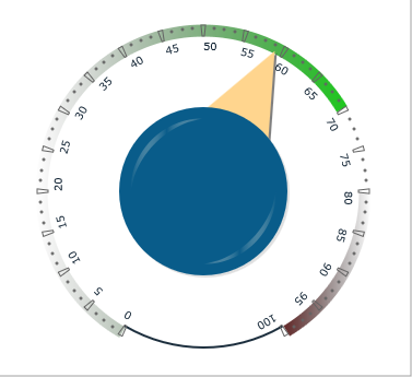 1567389781.png KnonGauge.png