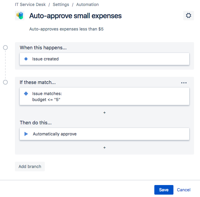 自动审批 自动审批