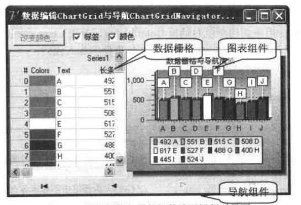 数据栅格和导航组件演示运行时界面 数据栅格和导航组件演示运行时界面