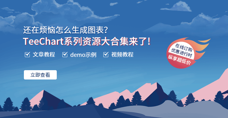 干货盘点|TeeChart图表资源大放送!还有在线订购优惠等你哦! 干货盘点|TeeChart图表资源大放送!还有在线订购优惠等你哦!