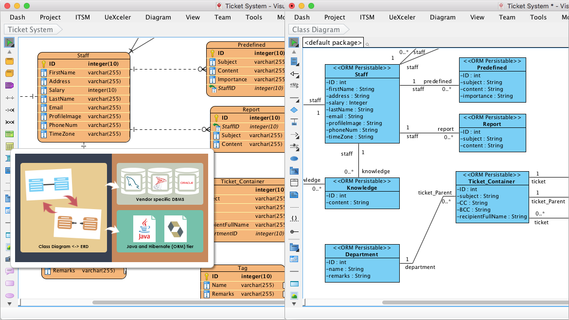 UML工具Visual Paradigm解决方案(四):适用于Mac OS X的专业UML工具 UML工具Visual Paradigm解决方案(四):适用于Mac OS X的专业UML工具