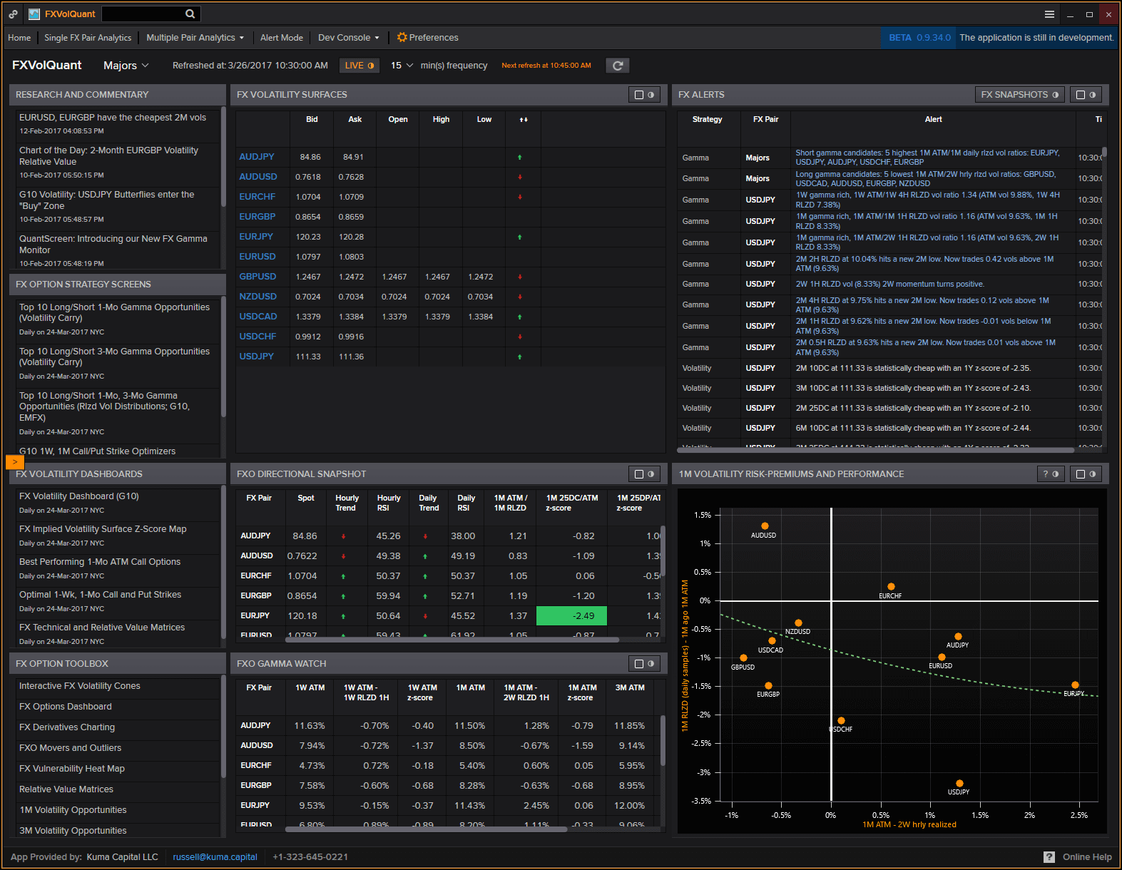 LightningChart.NET案例研究(三):Kuma Capital的FXVolQuant平台 LightningChart.NET案例研究(三):Kuma Capital的FXVolQuant平台