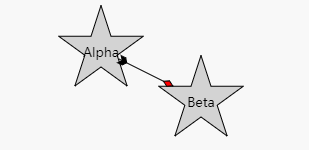 流程图控件GoJS教程:节点上的链接连接点(上) 流程图控件GoJS教程:节点上的链接连接点(上)