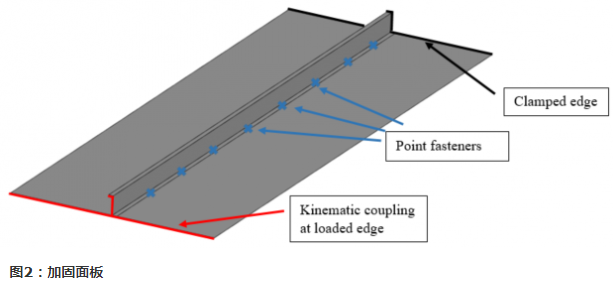 1574740096.png image.png