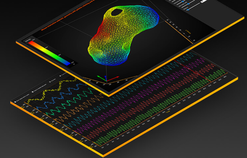 .NET和Web的高性能图表控件—LightningChart2019年改版升级来袭! .NET和Web的高性能图表控件—LightningChart2019年改版升级来袭!