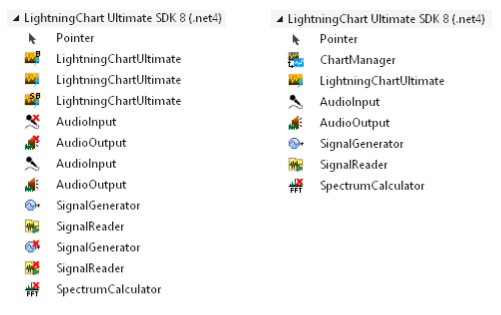 高性能WPF\Winforms图表LightningChart.NET中文用户手册(一):概述 高性能WPF\Winforms图表LightningChart.NET中文用户手册(一):概述