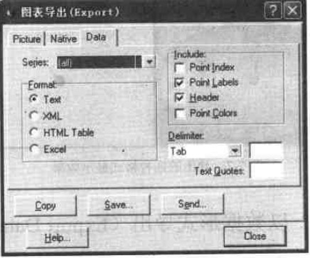 图表导出(Export)对话框的Data选项卡 图表导出(Export)对话框的Data选项卡
