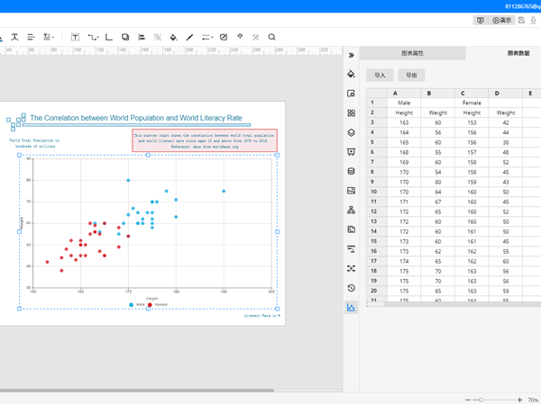 散点图小妙招!多功能办公绘图软件Edraw Max帮你快速创建散点图 散点图小妙招!多功能办公绘图软件Edraw Max帮你快速创建散点图