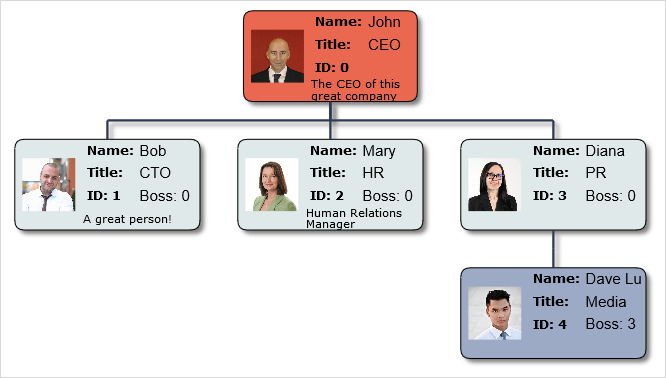 .NET图表开发工具集MindFusion ASP.NET Pack最新版本2020.R1发布,多项功能得到改进 .NET图表开发工具集MindFusion ASP.NET Pack最新版本2020.R1发布,多项功能得到改进