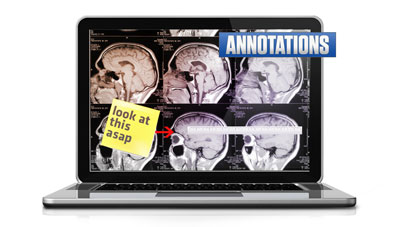 dicom annotations