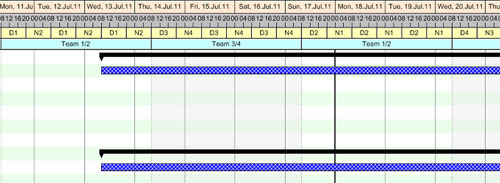 日历,甘特图,移位日历,轮班,VARCHART XGantt