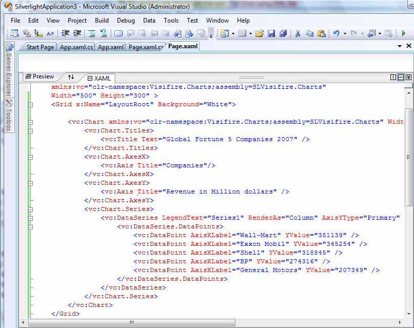 visifire,visifire图表,图表,visifire图表主题,visifire样式