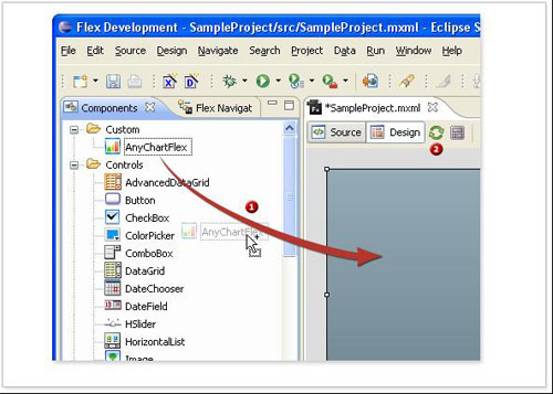 anychart,flash图表,flex 图表,anychart flash,金融图表,股票图
