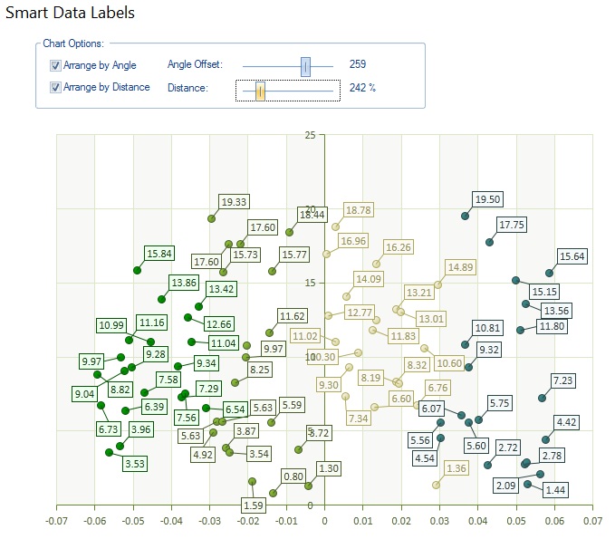 BCGControlBar MFC用户界面控件套包发布v17.1-Visual Studio11风格,图形可视化设计器,Tree Map控件